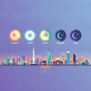 Jadwal Sholat Jakarta Kamis, 9 Juli 2026 — Panduan Waktu Imsak hingga Isya